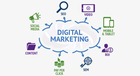  4 Reasons to Join an Advance Digital Marketing Course