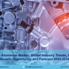 Automotive Aluminum Market Size, Share, Growth and Industry Forecast 2024-2032