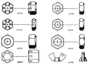 What are Standards and Types of Aerospace Fasteners