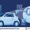 Vehicle Anti-Theft System Market Key Players, Size, Share, Demands, Trends, Growth Rate and Forecasts to 2028
