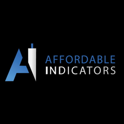 Affordable  Indicators Inc