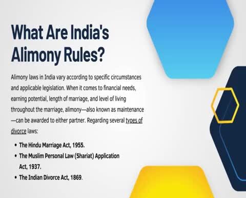 What are the divorce rules in India?