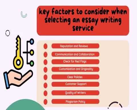 Professional Essay Writing services in Canada by My Assignment Services