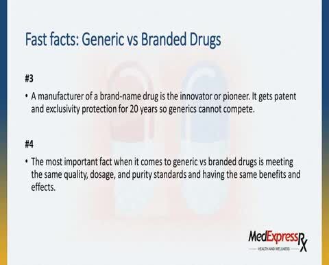 Fast Facts: Generic vs Branded Drugs