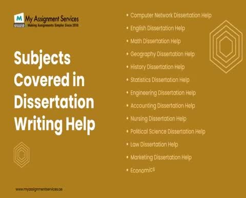 What is Dissertation &amp; its Important Features in UAE Dissertati