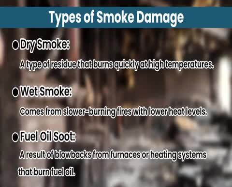 Smoke Damage Restoration Denver